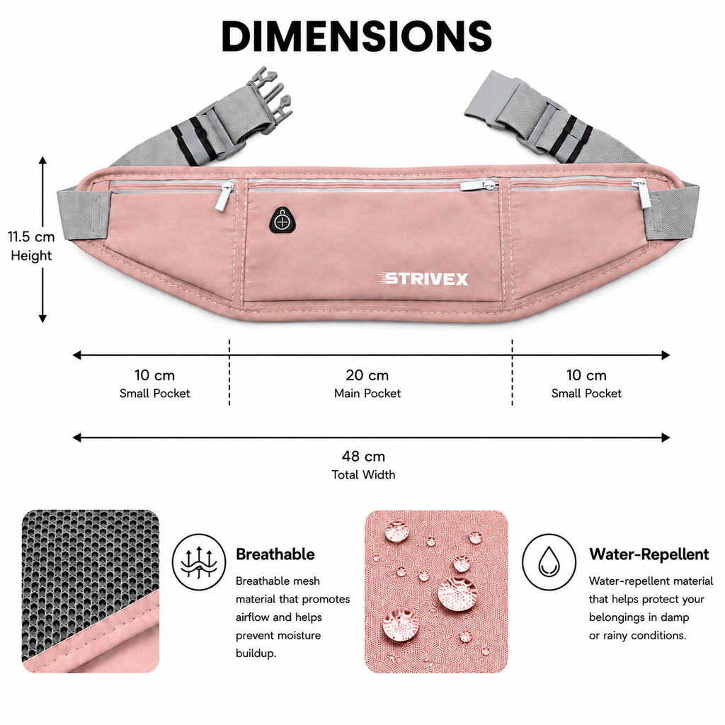 A product dimension diagram for a pink waist bag by Strivex, showing the bag laid out with labeled measurements for height, total width, and pocket widths. Below the bag are three feature callouts: breathable mesh, water-repellent texture with water droplets, and a close-up of the pink fabric.